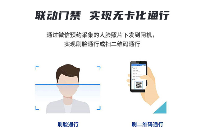 智能訪客預約登記系統如何進行訪客預約登記？