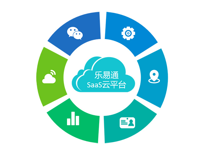 訪客管理系統(tǒng)的應(yīng)用及選購(gòu)建議