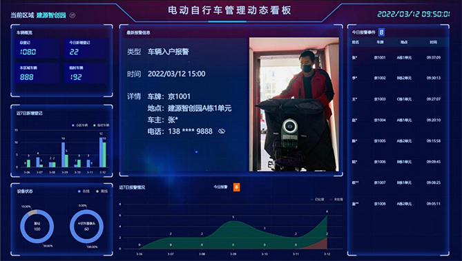 校園新規(guī)則：如何更智慧地管理校內(nèi)電動(dòng)自行車？