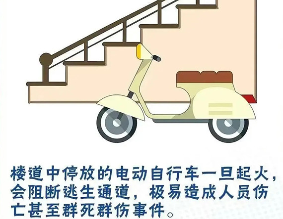 思卡樂電動車入戶監測綜合管控平臺筑牢社區“防火墻”